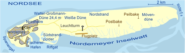 Norderney